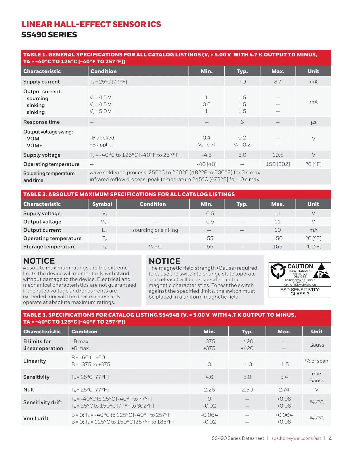 SS496A1 Honeywell Authorized agent for original technical support for Hall effect sensors