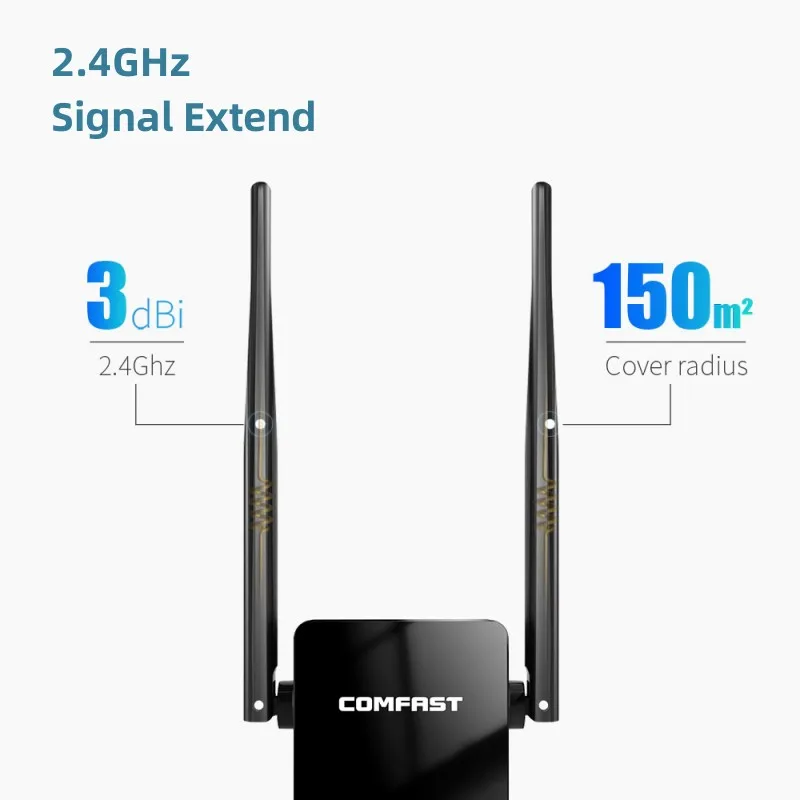 Repetidor WiFi inalámbrico COMFAST de 300-1200Mbps, extensor de señal de enrutador WiFi negro 2,4G, puerto LAN, amplificador de antena 5,8G para el hogar