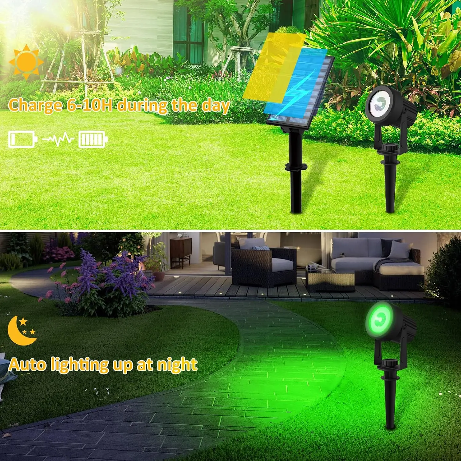 RGB Solar Spotlight IP65 Wate - đánh giá và giá Solar Garden Spotlight Rgb