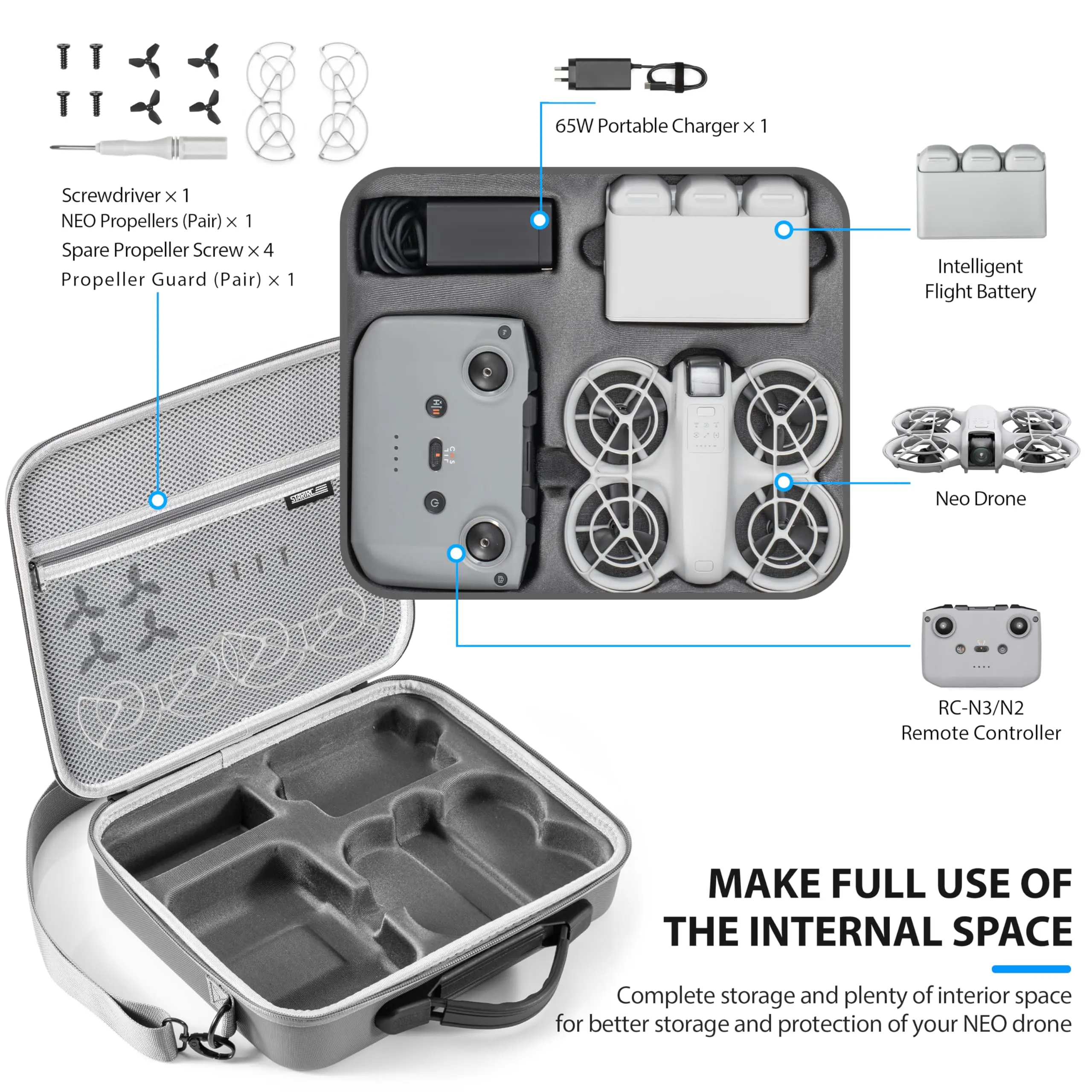 Portable PU Storage Carrying C - Drone Dji Rc N2 ulasan dan harga