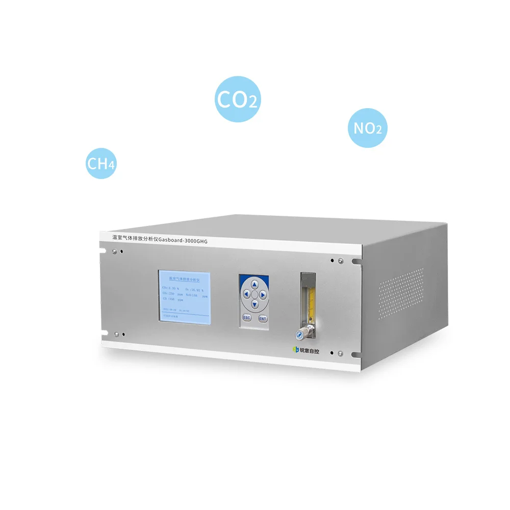 Emission Gas Analyzer with Micro-flow NDIR Technology for Measuring Greenhouse Gas Emissions CO2, CH4, N2O