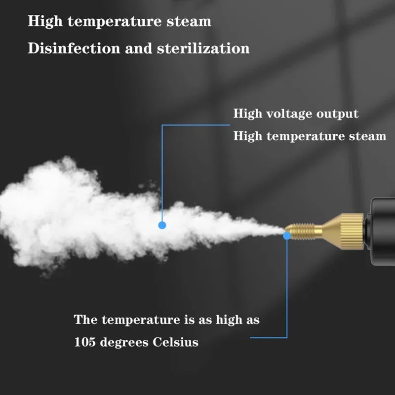 2500 ワット家庭用エアコンソファ生地キッチンレンジフード高温スチームクリーニングハンドヘルドスチーム洗浄機