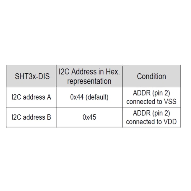 Sensor digital de temperatura e umidade SHT3X SHT30 SHT30-D SHT30-DIS Módulo Interface IIC
