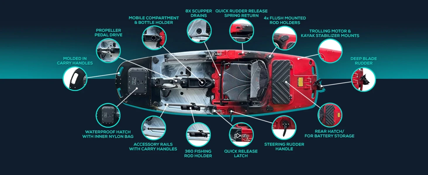 Thumbnail 4 - #9 Cheapest Canoes Deals You Can Get