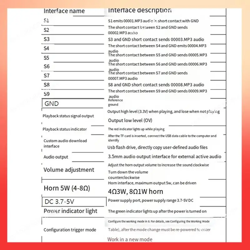 

ABNR 5W Power Voice MP3 Playback Control Module One-To-One Triggering TF Memory Card U Disk Custom Audio T5wl