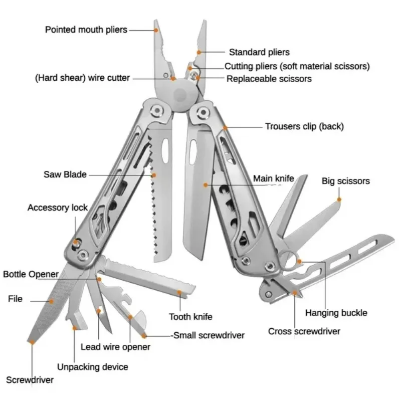 Multi Functional Outdoor Tool Pliers 15 in 1 Stainless Steel Pliers Camping Survival Hardware Tools Scissors Fishing Hand-tools