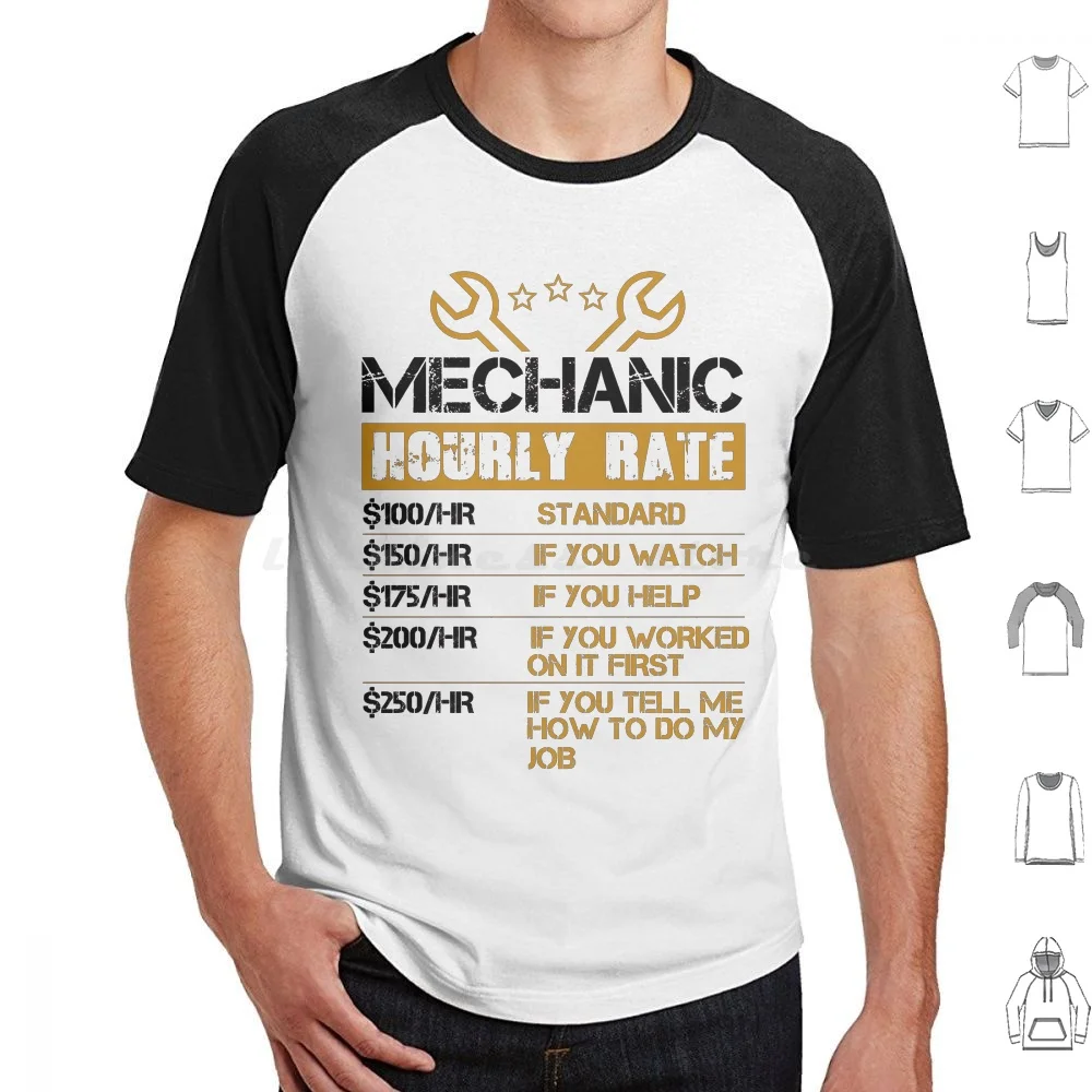 Mechanic Hourly Rat…