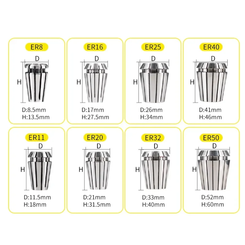 1 قطعة ER11 ER16 ER20 عالية الدقة 0.003 مللي متر 0.005 مللي متر 0.008 مللي متر أسطوانة معدنية مناسبة آلة الحفر المغزل مركز التصنيع باستخدام الحاسب الآلي #6
