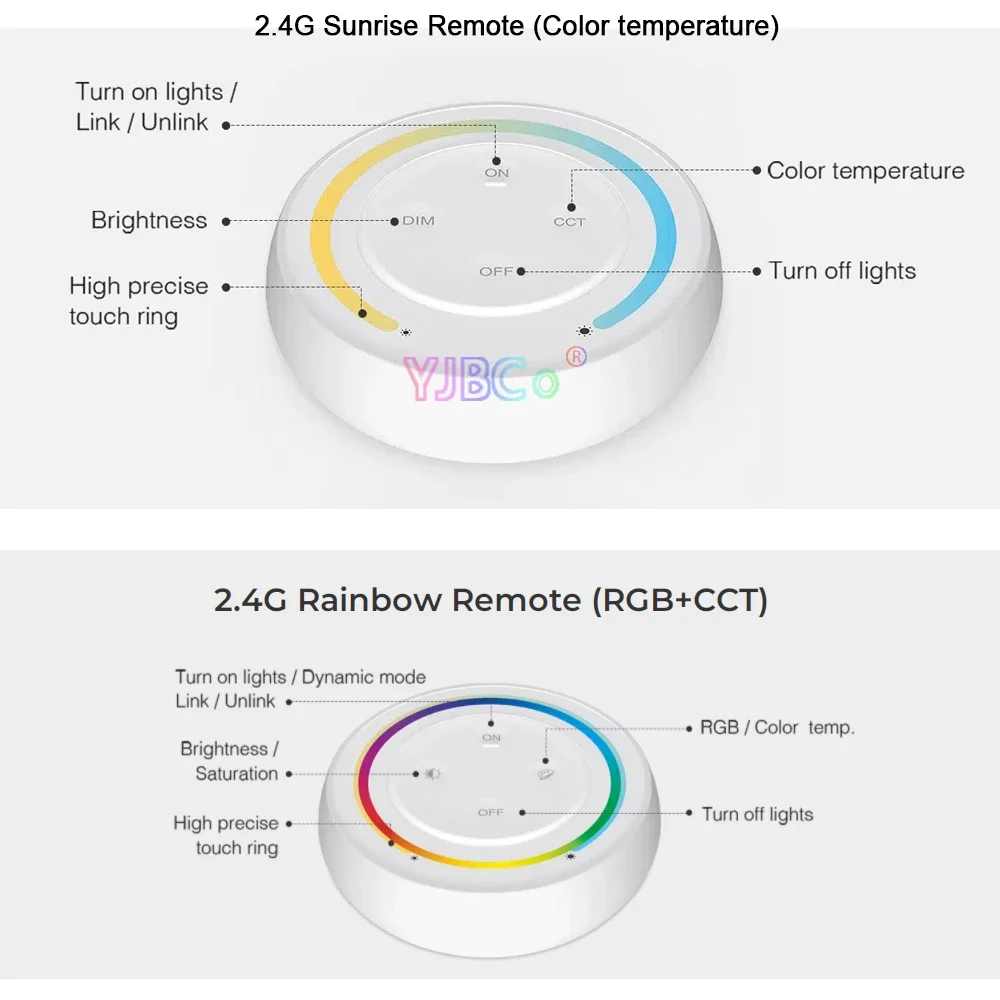 Imagem -05 - Controlador de Luz Led Miboxer Monocromático Branco Duplo em 2.4g Controle Remoto Nascer do Sol Rgb Rgbw Rgb Cct em Dimmer Arco-íris