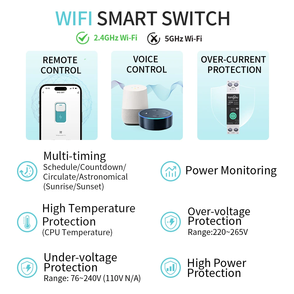 TUYA WiFi قطاع دارة ذكي أكثر من التيار تحت الجهد حماية قياس الطاقة 1-63A مفتاح تحكم عن بعد لاسلكي TONGOU