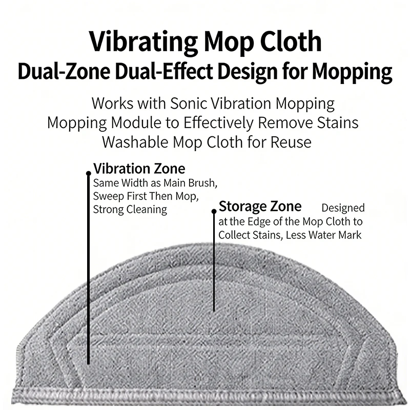For Roborock Saros 20 Sonic / S10 MaxV Ultra Robot Vacuum Accessories Mop Cloth Spare Part image 3