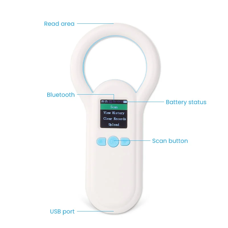แท็กสแกนมือถือแบบพกพา 2.4G ไร้สาย UHF RFID Reader ISO-18000-6C เอาต์พุตปรับได้