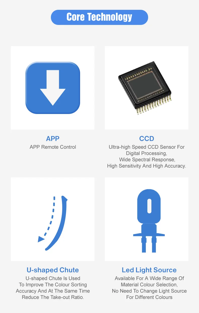 WENYAO  Led Light Wheat Color Sorter Low Power Consumption Grain Separator