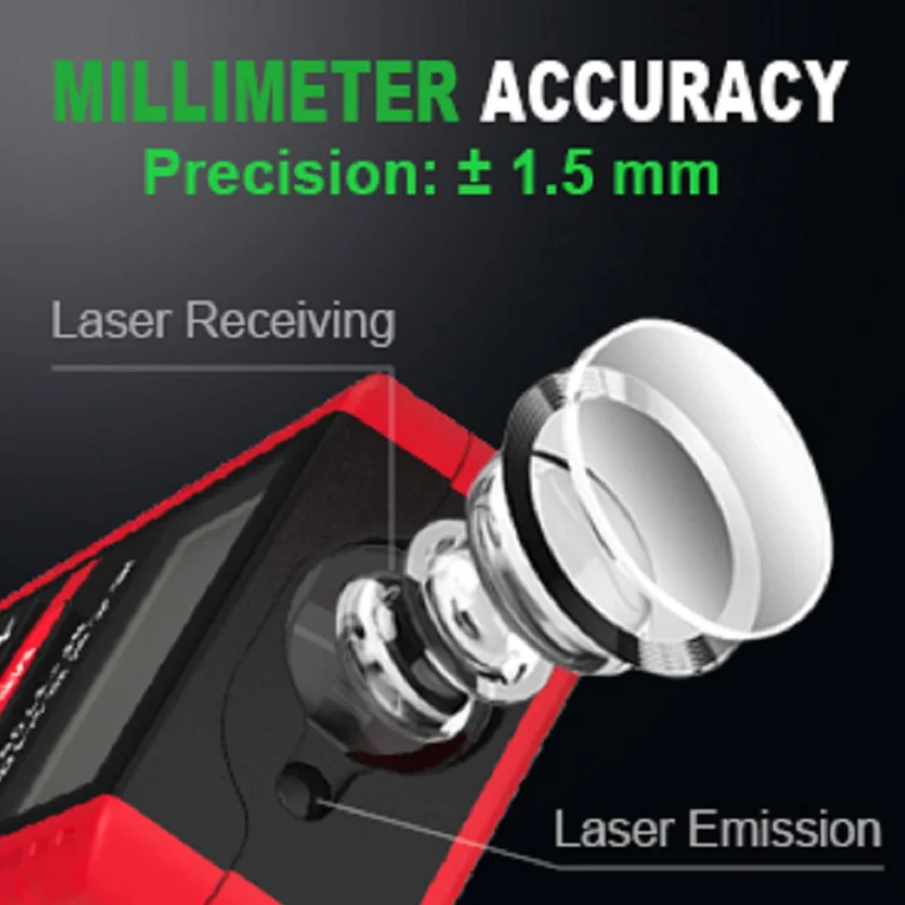 Thumbnail 2 - #53 Trending Distance Meters Right Now
