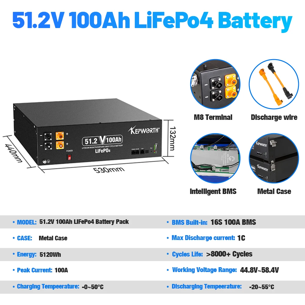 48V Lithium Battery 100Ah,Deep Cycle 5120Wh 16-Cells Home LiFePO4 Battery,Rack&Wall Mounted,for Solar Energy Storage,Rv,Off-Grid