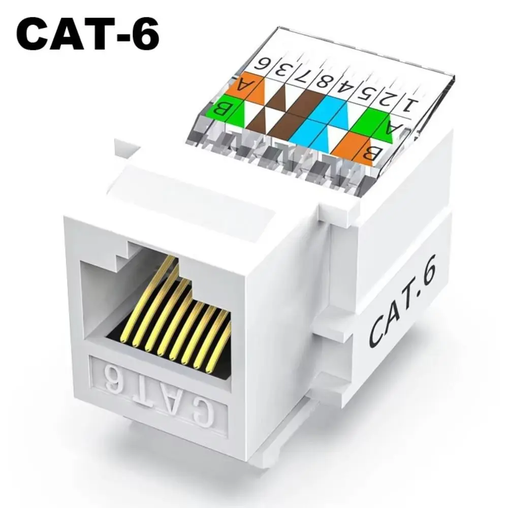 

Wall Adapter Cat5e Cat6 RJ45 Ethernet Module Tool-Less White Computer Socket Module Coupler Socket