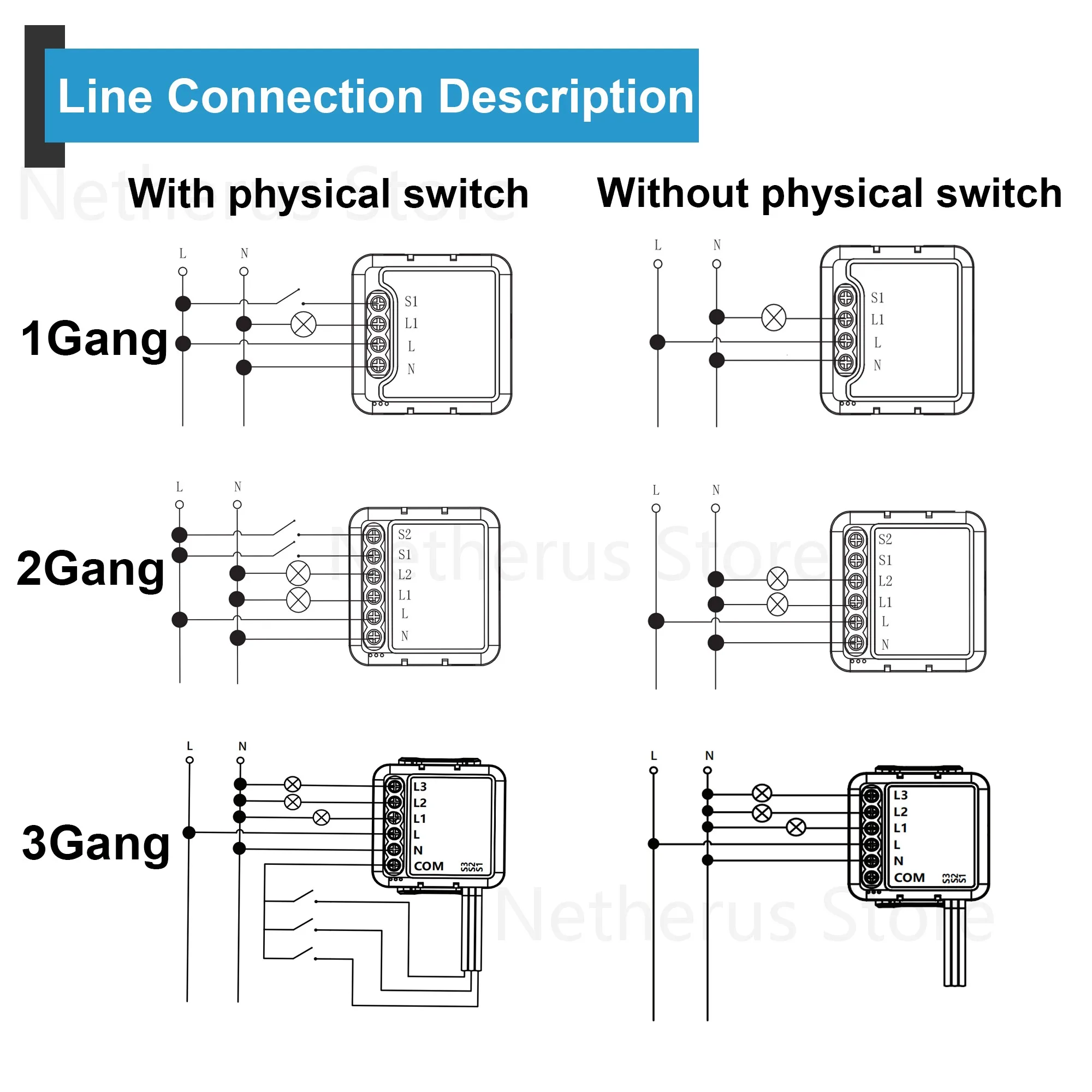 Tuya WiFi Smart Switch Module 1/2/3 Gang Mini Relay Smart Home DIY Module Compatible with Smart Life Alexa Google Assistant