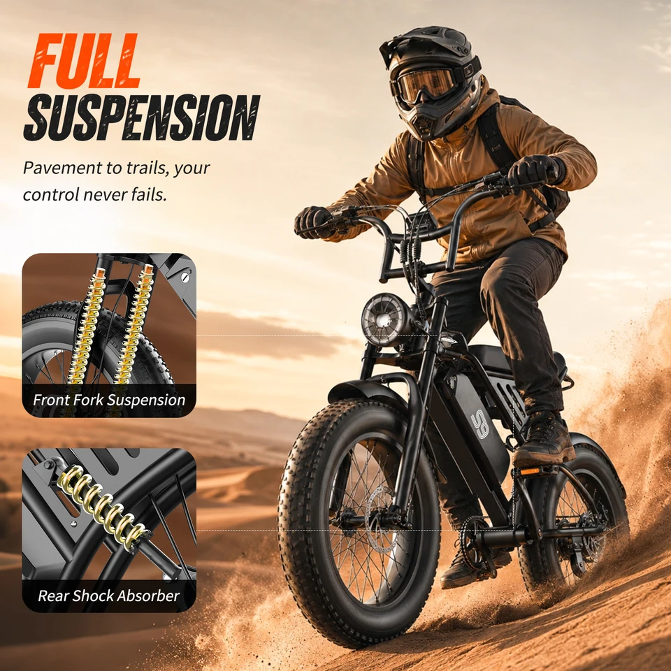 ASKGO Fat Tire Electric Bike for Adults, 1500W Peak Motor Off-Road Ebike, Up to 28 MPH Speed & 65 Miles Range, 16"×4.0" Wide All-Terrain Tires, 48V 20Ah Removable Battery, Dual Disc Brake with NFC Smart Unlock image 5