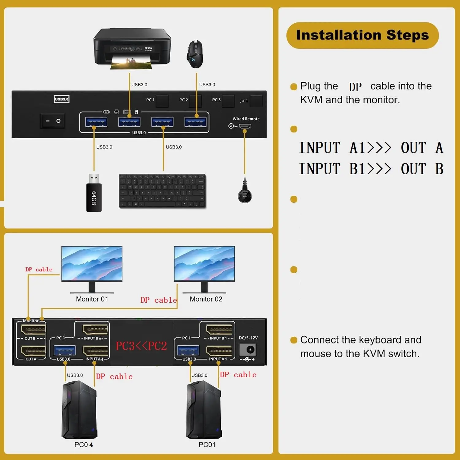 Imagem -06 - Kceve-dual Displayport Usb 3.0 Switcher para pc Share Keyboard Mouse 8k dp Kvm Switch Monitores Computadores 8k @ 30hz 4k @ 144hz