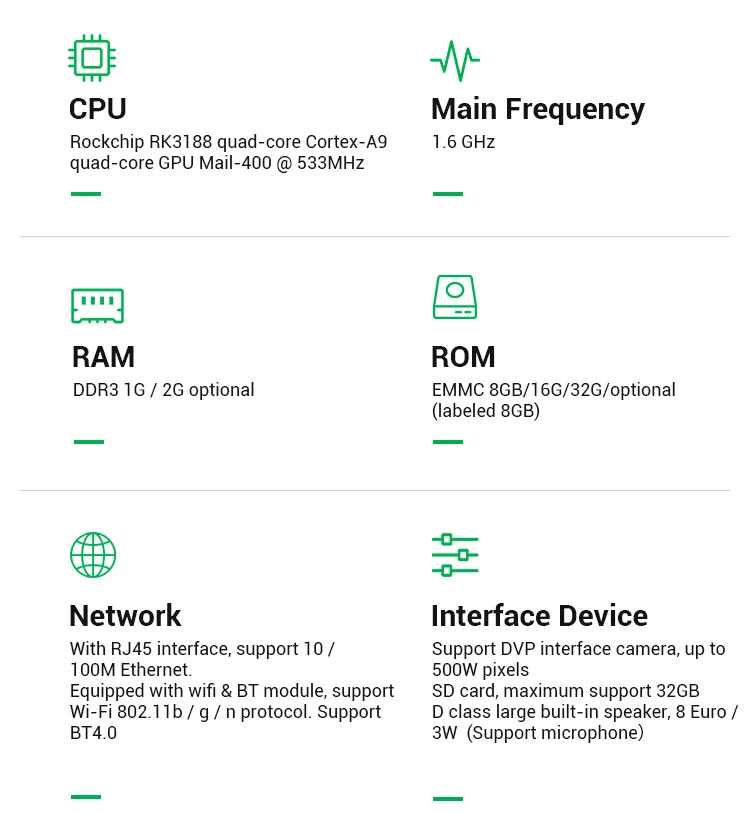Płyta główna RK3188 Mini z obsługą NFC do wyświetlania reklam w sklepach