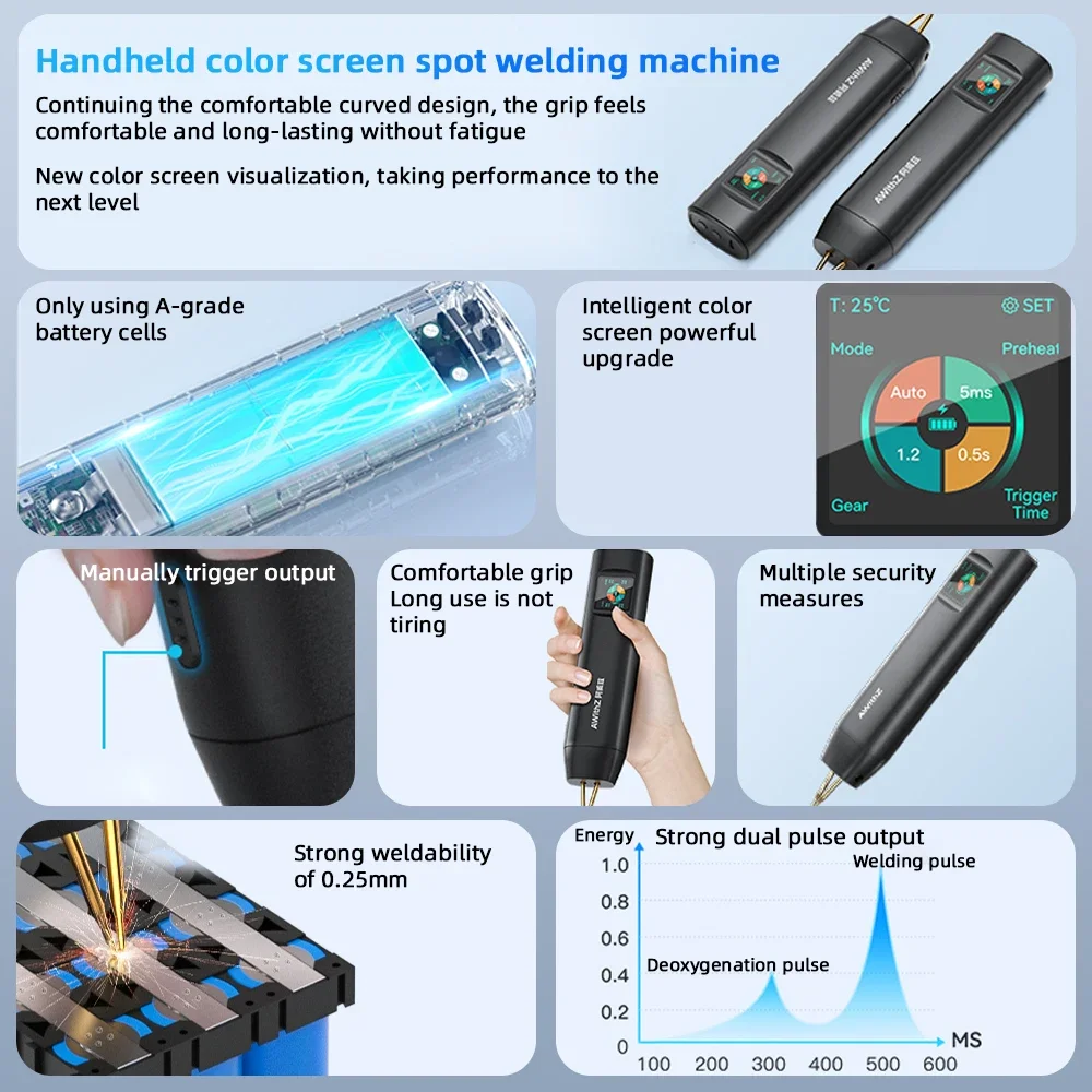Soudeuse par points H2 portable à 90 vitesses, grand écran de documents, bricolage, injuste, détermination, numérique, batterie au lithium 18650, mise à niveau