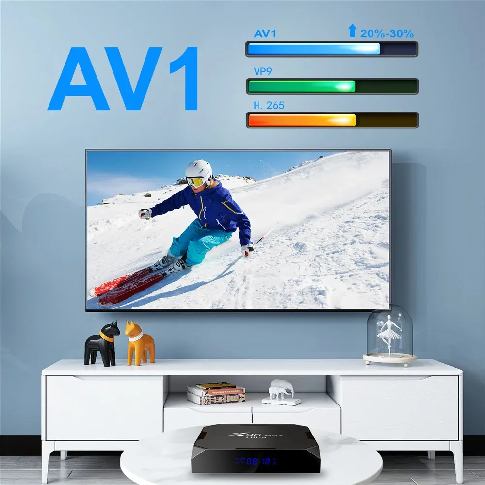 Imagem -05 - Caixa de tv X96 Max Plus Ultra 8k Android 11 Amlogic S905x4 Quad Core 4gb 64gb Av1 Media Player Dual Wifi bt Hdr 10 Rápido Conjunto Top Box