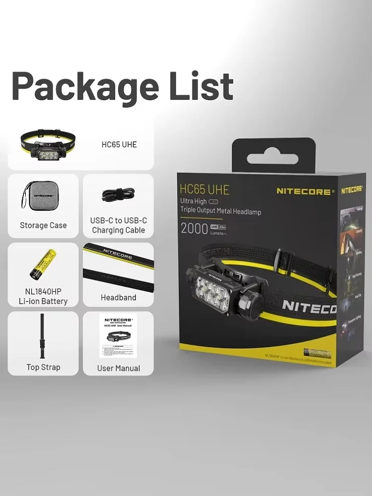 Новый светодиодный налобный фонарь NITECORE HC65 UHE DuaHikingl Beam 2000LM, перезаряжаемый 8 светодиодный фонарь с литий-ионным аккумулятором емкостью 4000 мАч для пеших прогулок