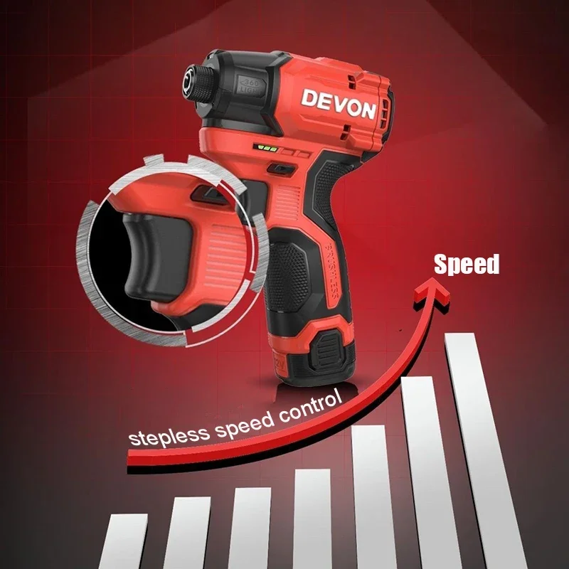 Devon 5767 Wireless Impact Screwdriver Brushless 12v 2 Intelligent Function Gear 140Nm 3300rpm 4100ipm Share Battery Platform