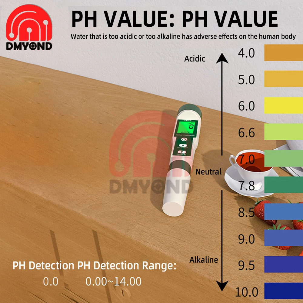 High Quality PH Meter 10 in1 TDS/Temp/EC/H2/ORP/S.G Water Quality Tester Pen Conductivity Detector Monitor Purity Measure Tool