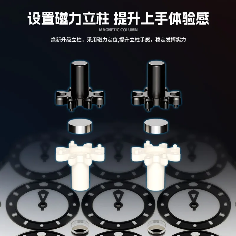Newest[MeowCube] 2025 Sengso Dragon Scale Clock  Magnetic Magic Clock 4x4 Sengso Magic Cube Clock Magnetic Clock Toy