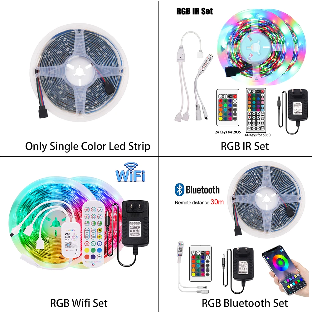 12V RGB LED Strip Light 5M 300Leds SMD 2835 5050 60LEDs/m Tuya Wifi Bluetooth APP Control Waterproof Flexible Tape Ribbon