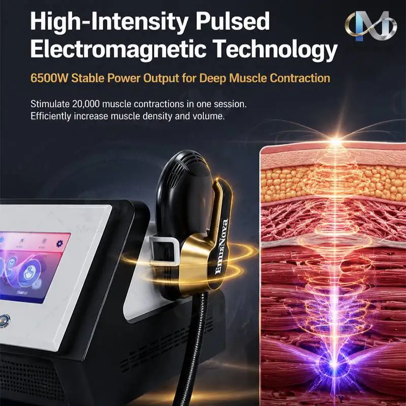 HIEMT RF Body Contouring Machine  Muscle Stimulator Body Shaping Device Electromagnetic Muscle Training Equipment For Salon Home