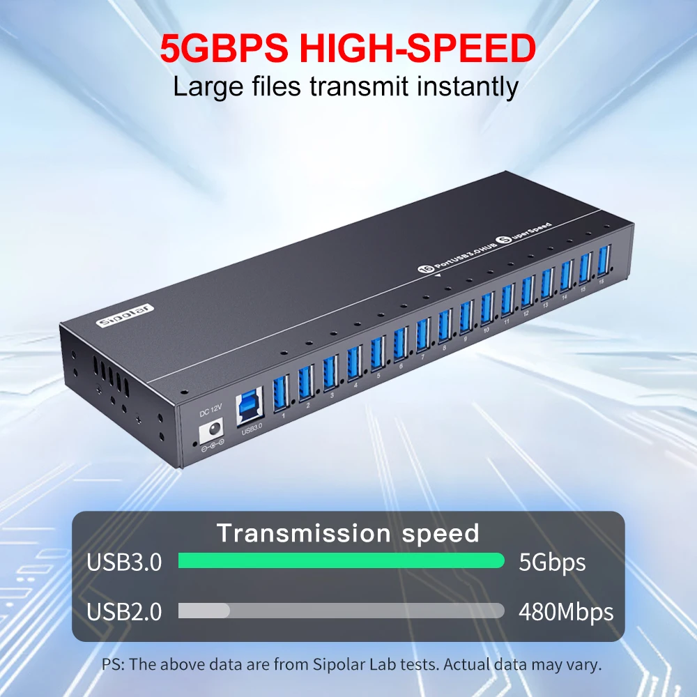

Sipolar 16-Port Powered USB Hub 3.0 with 5V 1.2A Per Port, Fast Charging for Phones & Tablets
