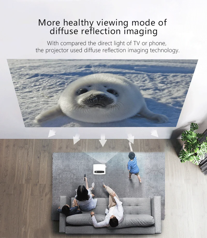 Factory Custom LCD Projector Mobile Phone Home Theater Cinema Mirroring