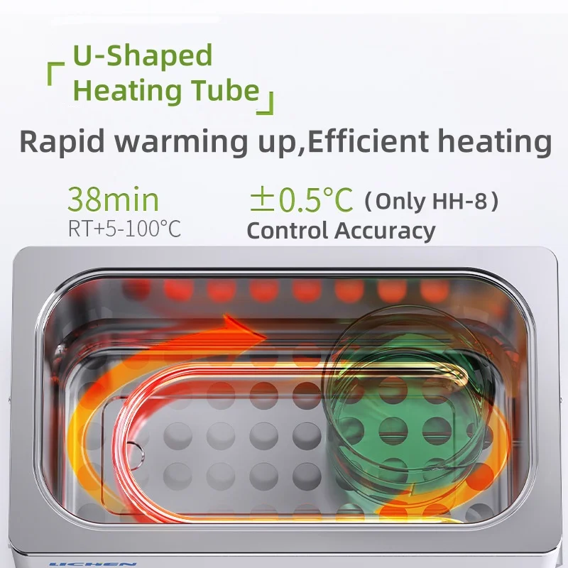 WEIAI研究所 磁気攪拌水槽 24L ステンレス鋼ライナー サーモスタットタンク 8穴恒温水槽 HH-8