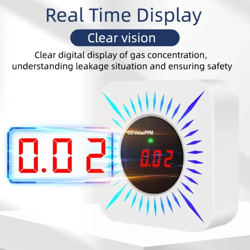 Tuya Smart WiFi Zigbee Gas Carbon Monoxide Detector Multifunctional Alarm 80DB Alarm APP Wireless Control Smart Home Security