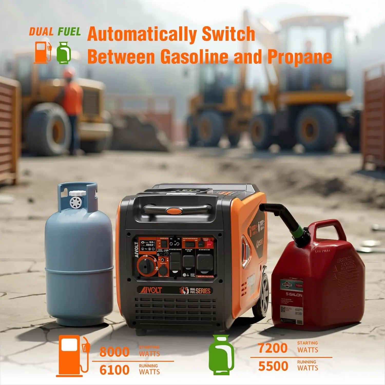 8000W Dual Fuel Super Quiet Inverter Generator with Electric Start - Gas Propane Powered Portable Generator Upgraded Version