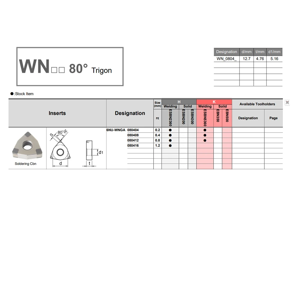 WNMG 080404 080408 080412 inserti CBN WNGA WNMG080408 utensile per tornitura esterno nitruro di boro PCBN inserto taglierina per tornio cnc 2 pezzi 10 pezzi
