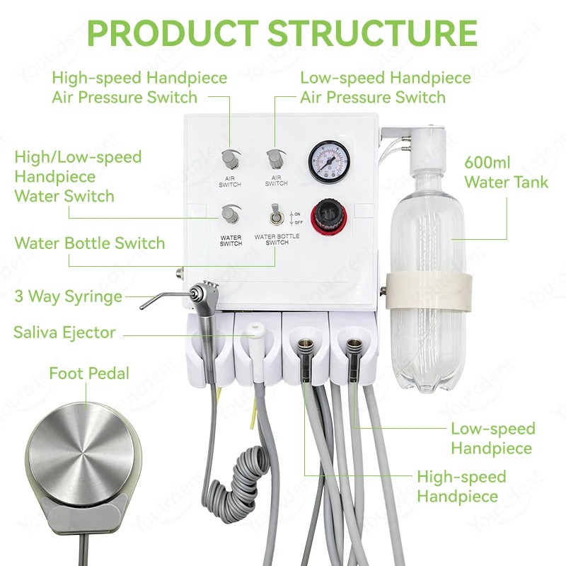 Portable Dental Air Turbine Unit Wall Mount with 3 Way Syringe &Weak Suction, Foot Pedal Control 2/4 Holes Dental Unit