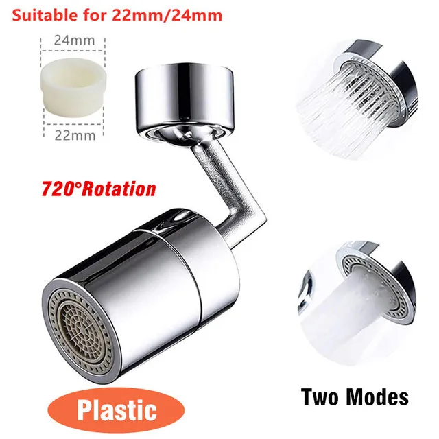 Variant: 2 Mode 720 Degree