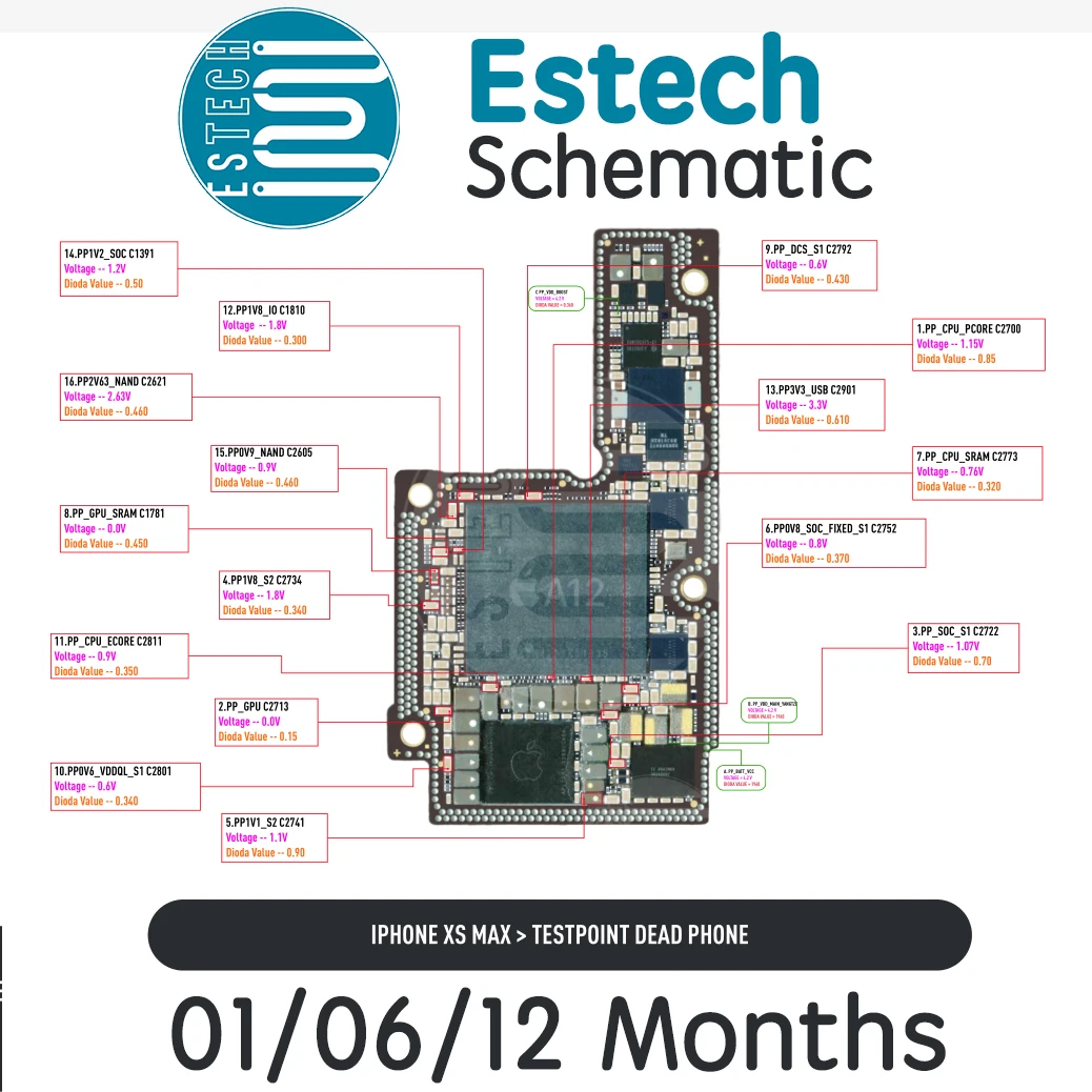 Orion by ESTECH Schematic Diagram Bitmap per iPhone Xiaomi Huawei Android Motherboard Circuit: Recensione e Valutazione