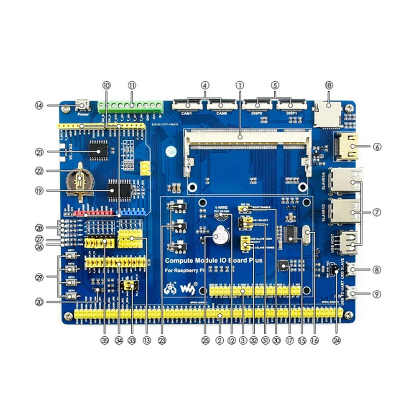 

AA63 HOT для вычислительных модулей Raspberry Pi, комплекты дисплея Vision, макетные платы