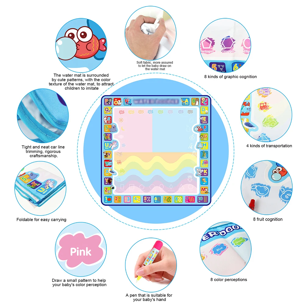 Magic Water Drawing Mat Reusable Coloring Doodle With Magic Pens Painting Board Montessori Educational Toys Kids Children Gift