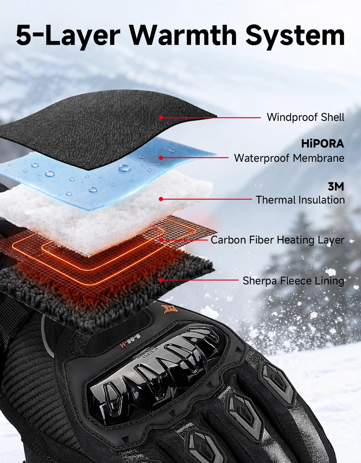 KEMIMOTO Motorrad-Heizhandschuhe Winter Moto-Heizhandschuhe Warme Wasserdichte Wiederaufladbare Heizhandschuhe für Schneemobile – Detail 31