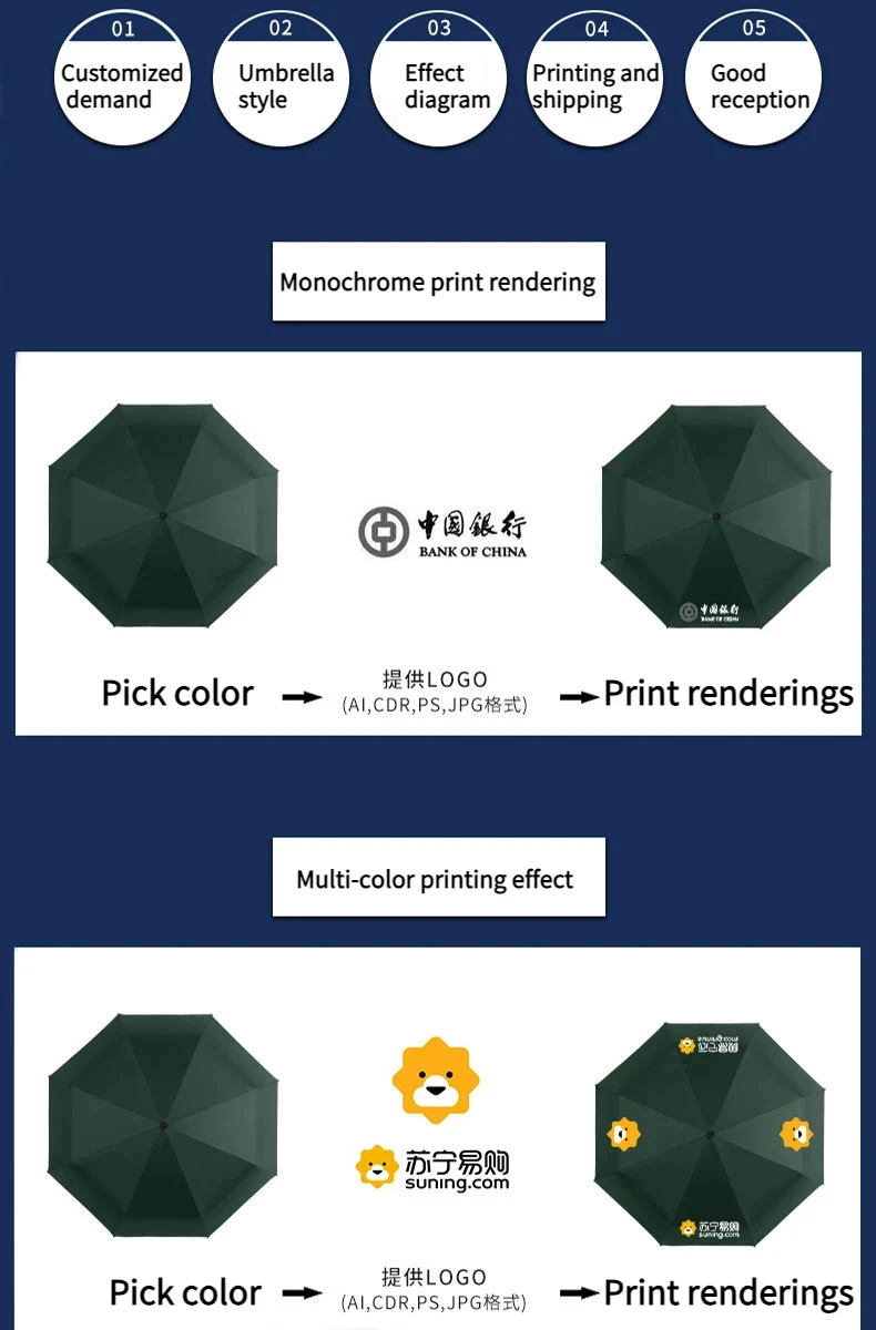 Xiaomi Youpin Reinforced Super Strong Windproof Automatic Fold Men Umbrella Large Waterproof Anti-storm Sunshade UV Umbrellas