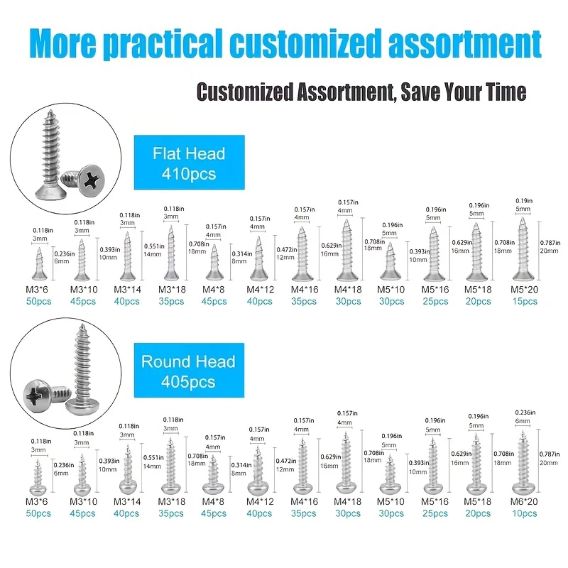 Stainless Steel Screw Set 405/410 Pieces - M5 M4 M3 Sizes Metric Self-Tapping Cross Drive Flat Head Right Hand Thread Combination Kit