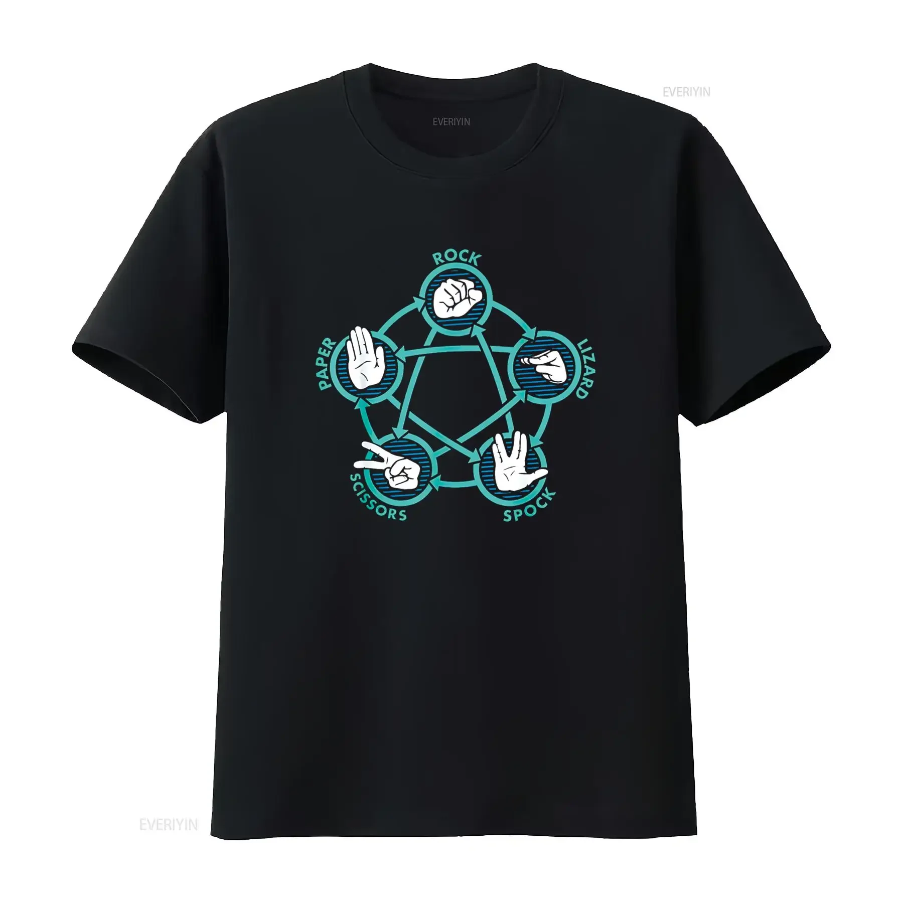 Rock Paper Scissors Lizard Spock Funny Game T Shirt vintage Washed homme Comfortable Stretched Versatile fashion