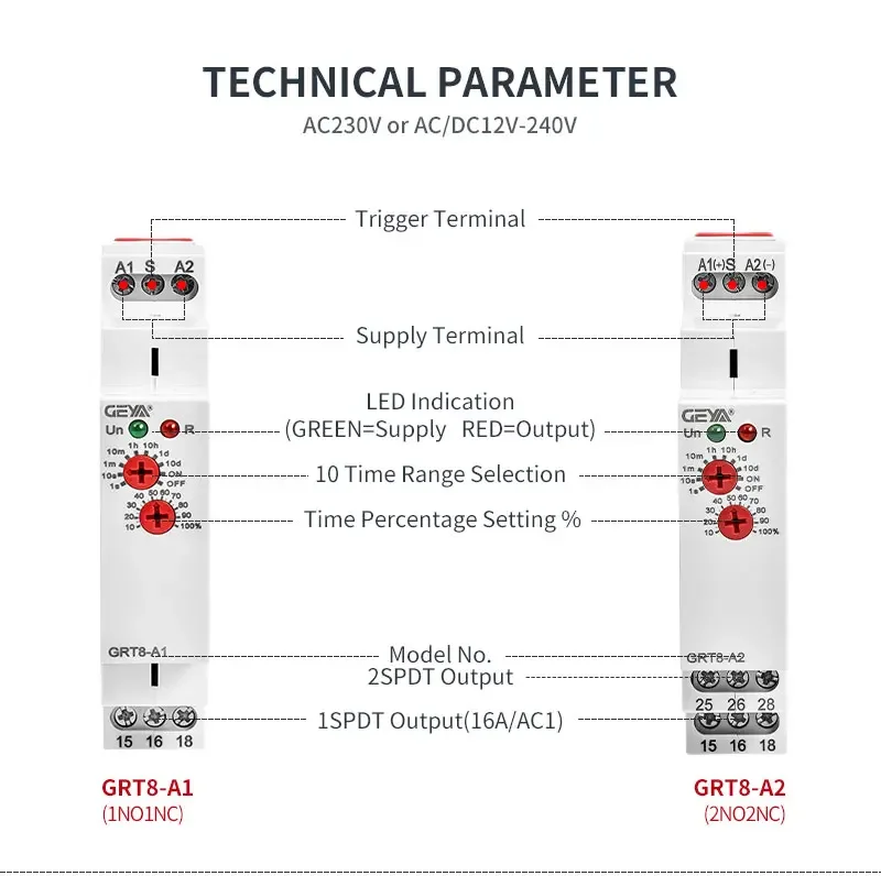 GEYA GRT8-A/B Verzögerung Ein- oder Verzögerung Auszeitrelais Elektronischer Typ 16A AC230V oder AC/DC12-240V mit CE CB ROHS – Detail 2