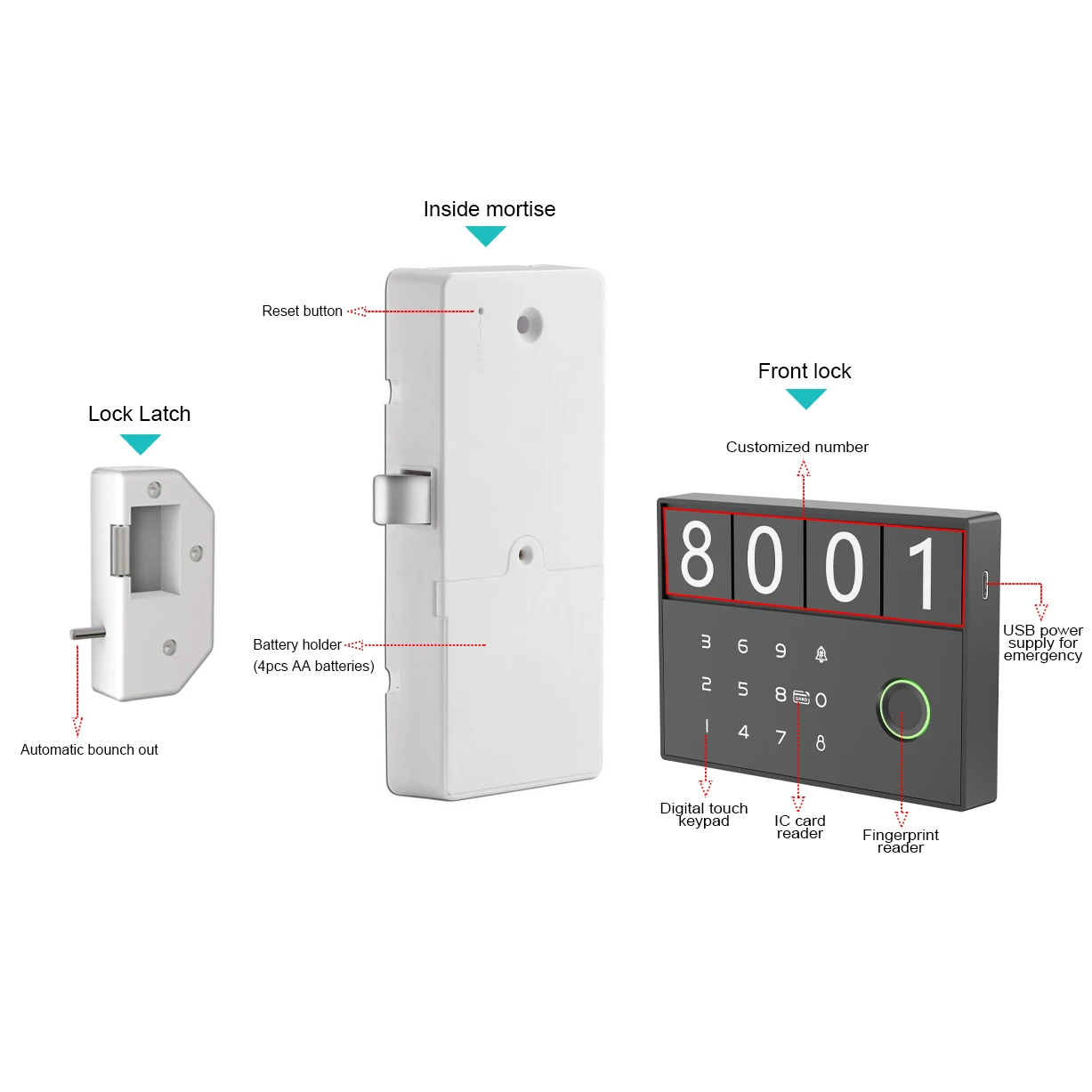 Nuovo arrivo elettronico Bluetooth Smart Digital Locker Lock Support Fingerprint/ Password/ Card/ TTlock Unlock