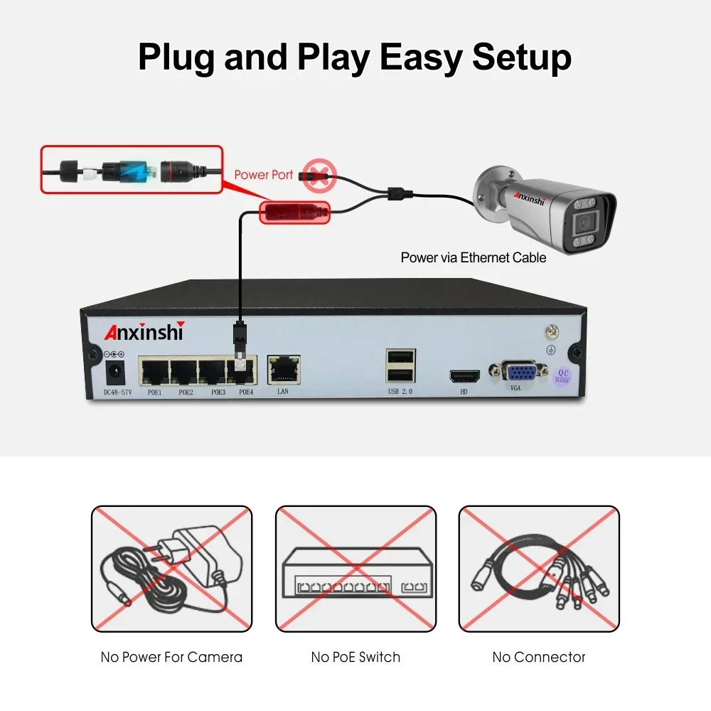 4 Channel Camera Home camera security  system with Built in Mic POE CCTV security cameras kits remote viewed Monitoring System